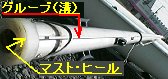 マスト・グルーブ(溝)とヒール画像・イメージ