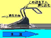 �Z���t�x�[���[�̎g�p-�摜�E�C���[�W