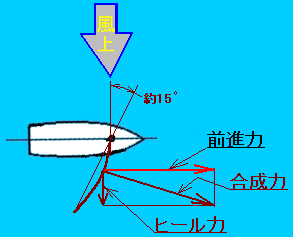 �E�C���h�E�A�r�[���E�C���[�W