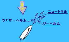 �N���[�Y�z�[���h���̃w�����E�摜�t�@�C��