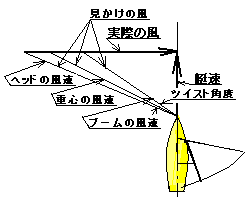 �E�C���h�E�A�r�[���̕����}�E�摜�t�@�C��