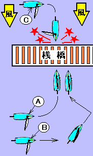 �V���ւ̒���-�C���[�W